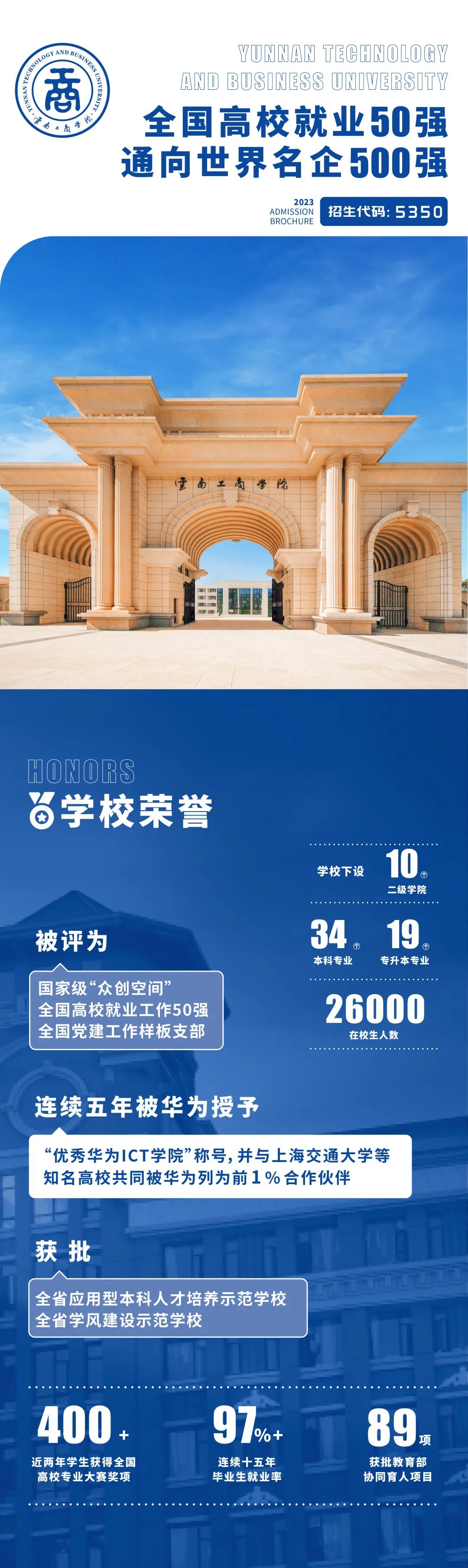云南工商學院專升本2023年招生簡章公布！