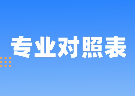 2024考生必看_昭通學院專升本專業(yè)對照表匯總.jpeg