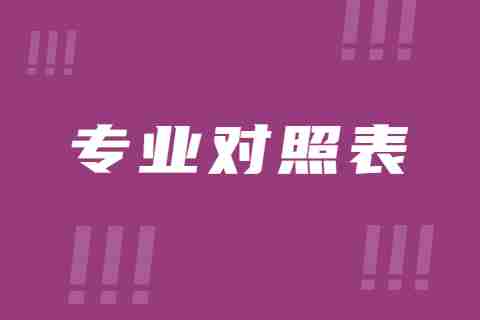 2024保山學(xué)院專升本專業(yè)對照表是什么？.jpg