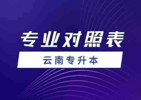 2024楚雄師范學(xué)院專升本專業(yè)對(duì)照表是什么？.jpg