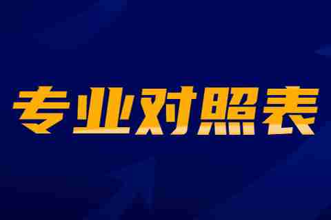 2024麗江文化旅游學院專升本專業(yè)對照表是什么？.jpg
