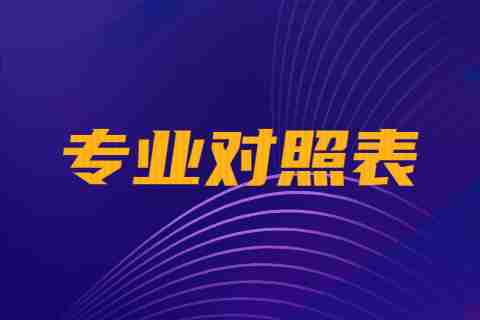 2024昆明城市學(xué)院專升本專業(yè)對照表是什么？.jpg