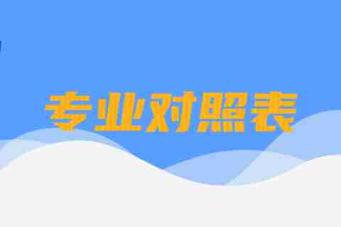 2024昆明文理學(xué)院專升本專業(yè)對(duì)照表是什么？.jpg