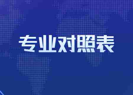 2024云南藝術(shù)學(xué)院文華學(xué)院專升本專業(yè)對(duì)照表是什么？ (1).jpg
