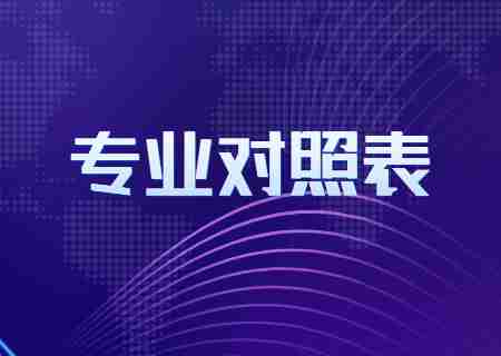 2024昆明理工大學(xué)津橋?qū)W院專升本專業(yè)對照表是什么？.jpg