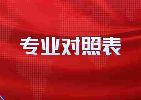 2024云南工商學院專升本專業(yè)對照表是什么？.jpg