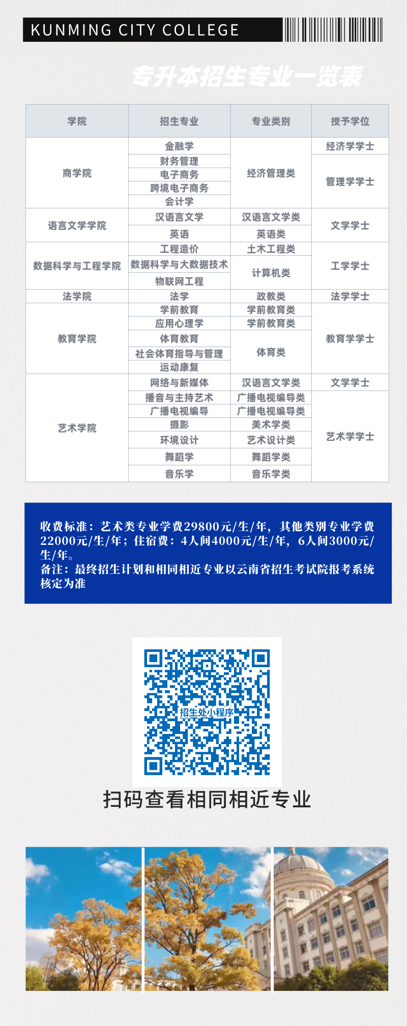 2024年昆明城市學(xué)院專升本招生簡章