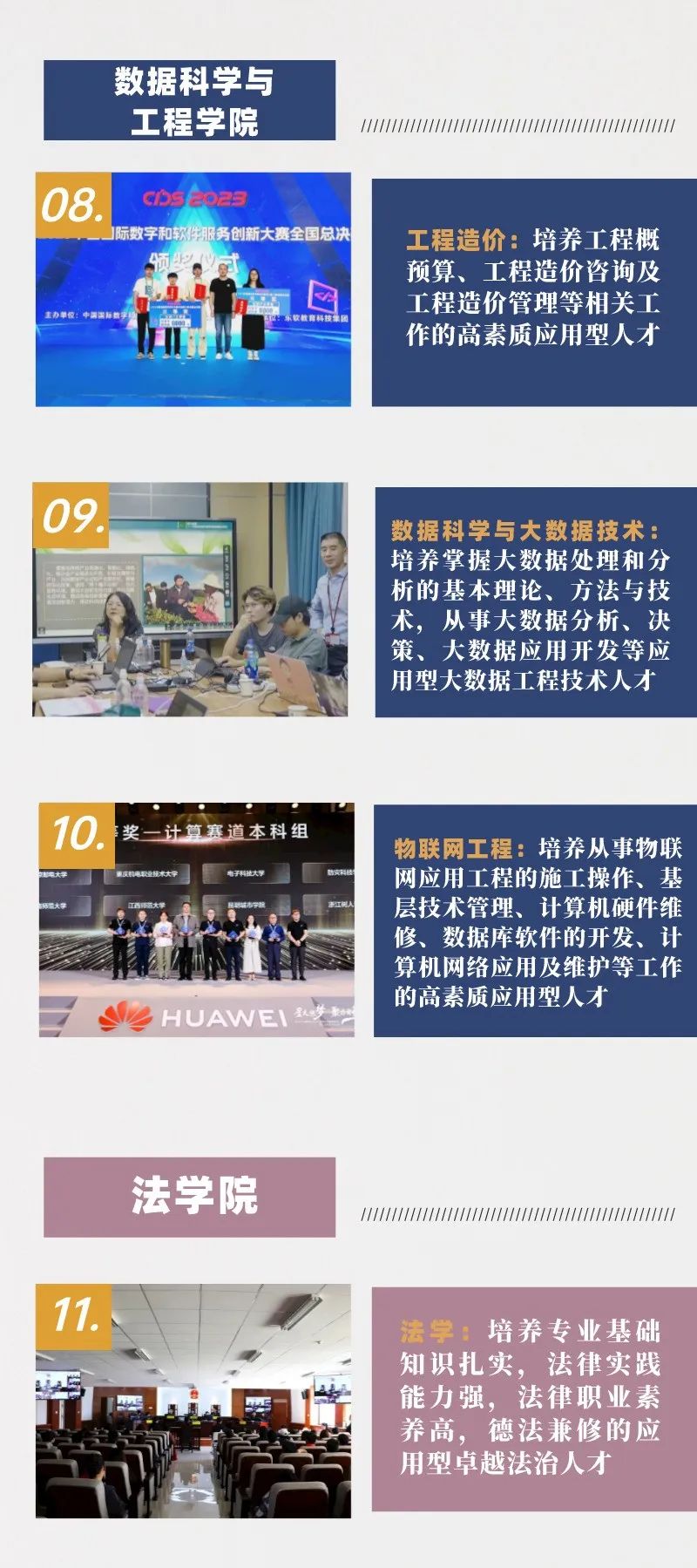 2024年昆明城市學(xué)院專升本招生簡章
