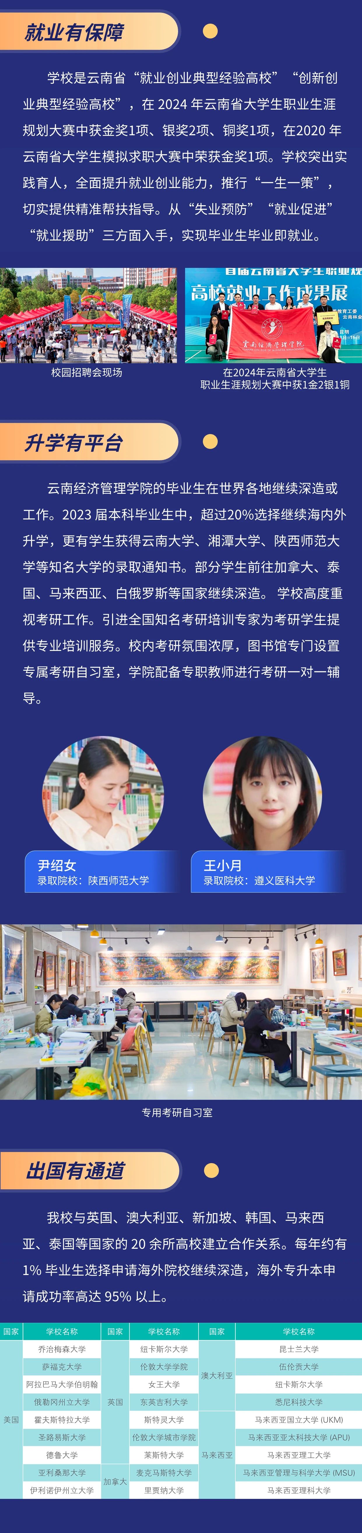 2024年云南經(jīng)濟(jì)管理學(xué)院專升本招生簡(jiǎn)章