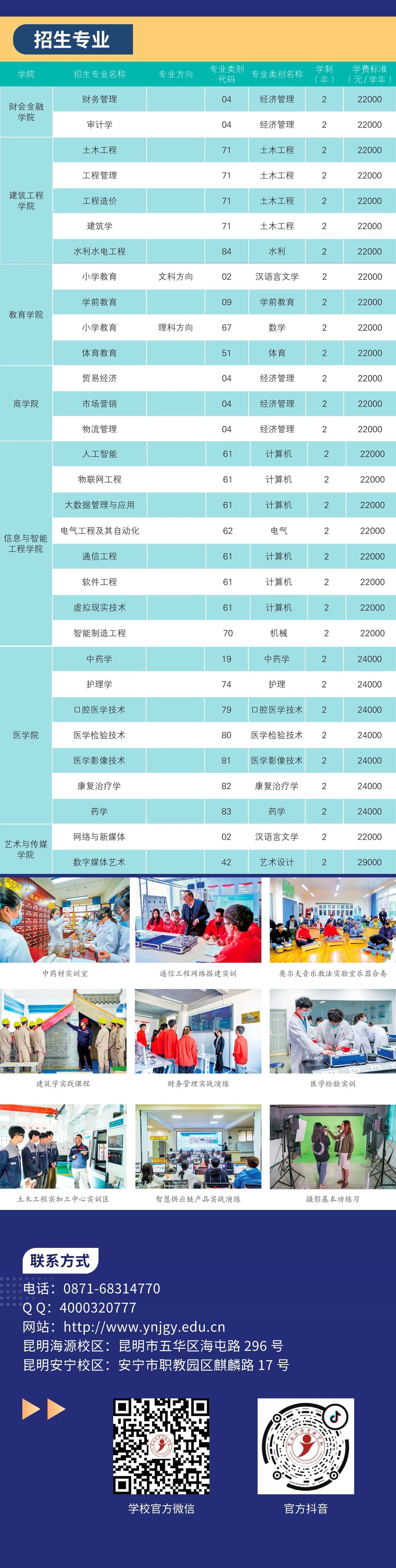 2024年云南經(jīng)濟(jì)管理學(xué)院專升本招生簡(jiǎn)章